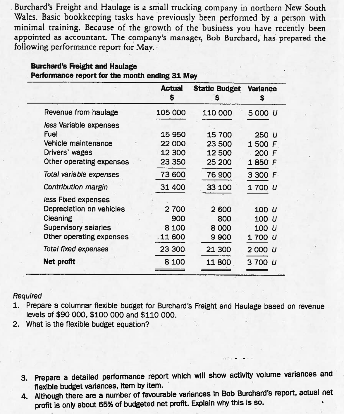  Question: Please solve and explain this problem Burchard's Freight and Haulage