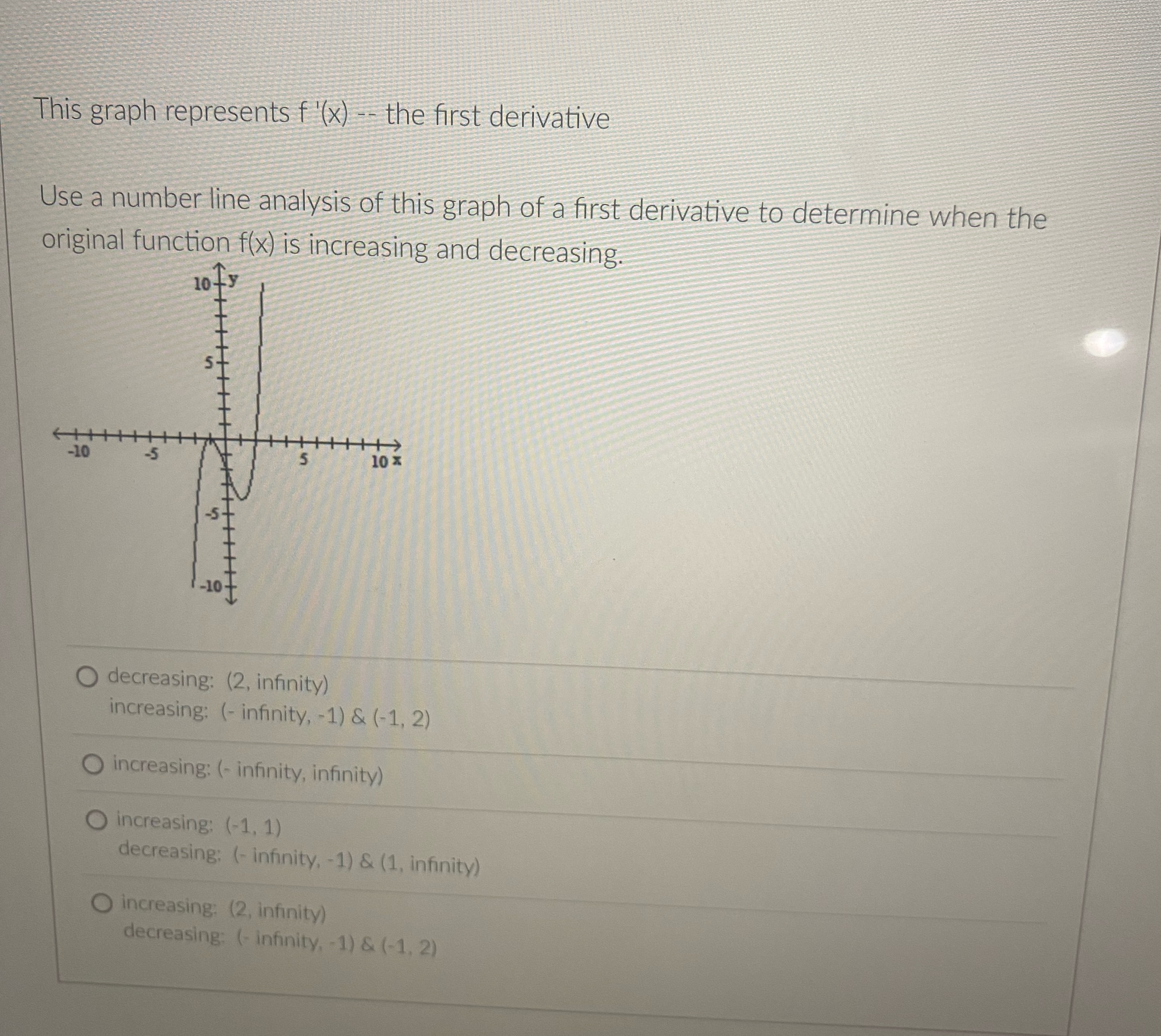 number line analysis of this graph of a first derivative to determine