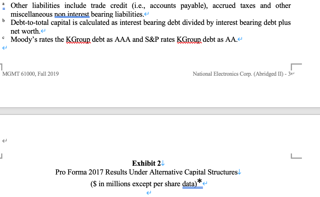 of business: entertainment electronics (such as handheld games), cell phones, internal electronics