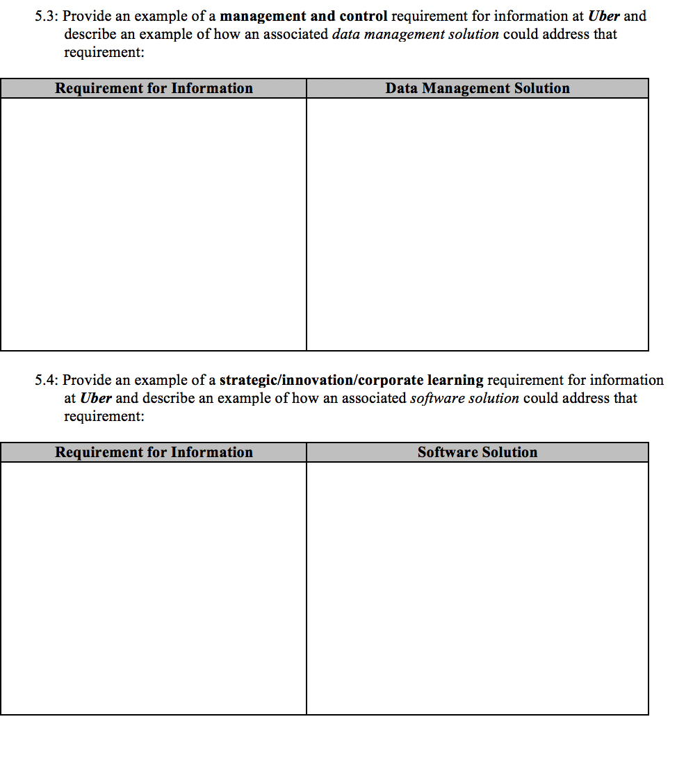 to Uber to answer the following questions. [2 points] The Management Information