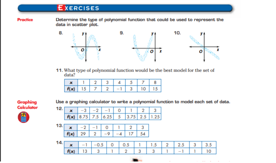 EXERCISES Practice Determine the type of polynomial function that could be