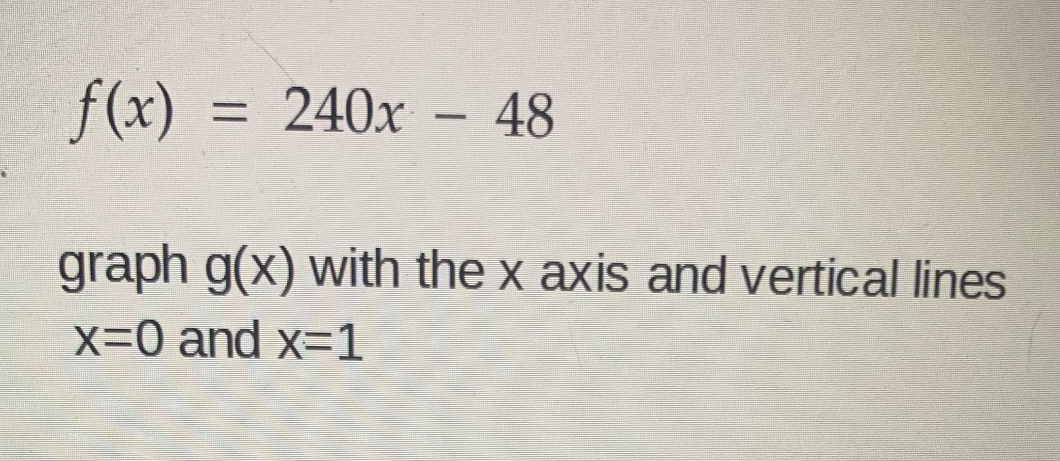 and vertical lines x=0 and x=1