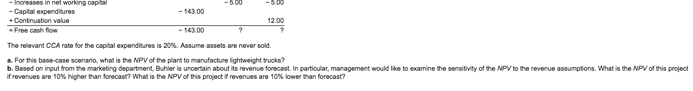 solve this... Thank you. Problem 9 - 18 ab Question Help Buhler