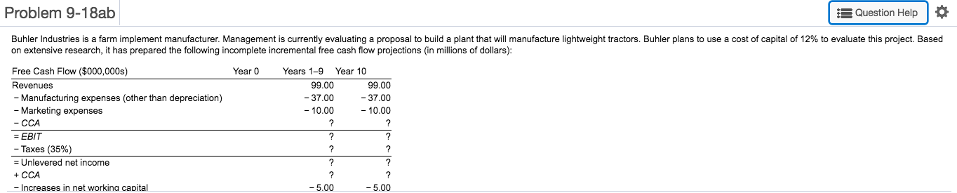 Industries is a farm implement manufacturer , Management is currently evaluating a