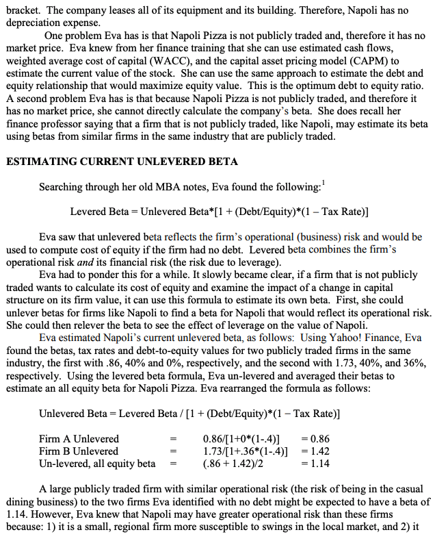 financed with equity since inception and the owners are investigating obtaining debt