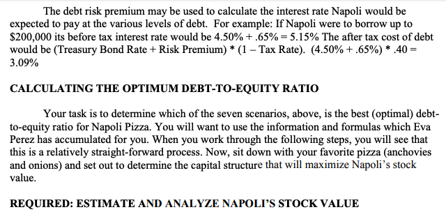 undergraduate and MBA students exposure to the determination of an optimal capital
