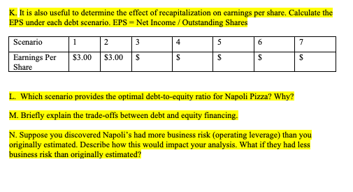 the weighted average cost of capital model (WACC), and levered beta estimates