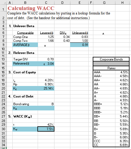 order to complete the five steps outlined. Step 1: Unlever Beta.Equity (levered)