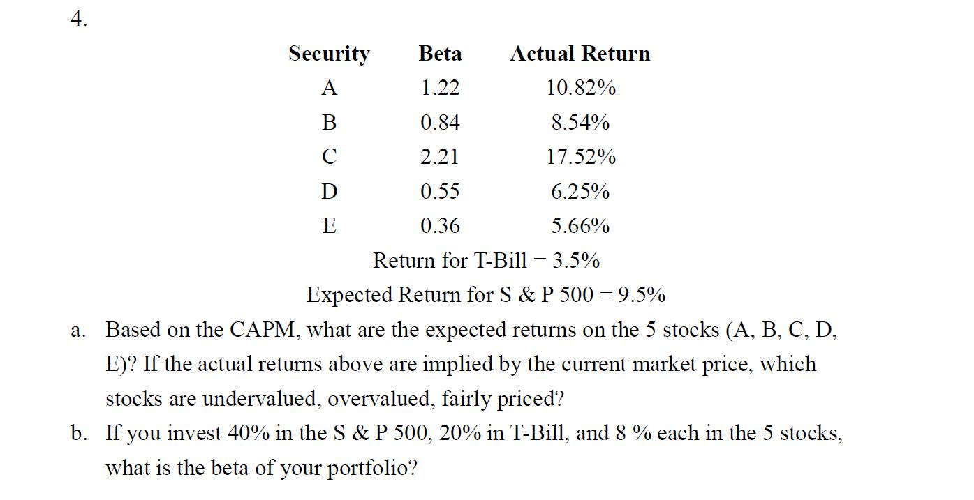 Actual Return A 1.22 10.82% B 0.84 8.54% C 2.21 17.52% D