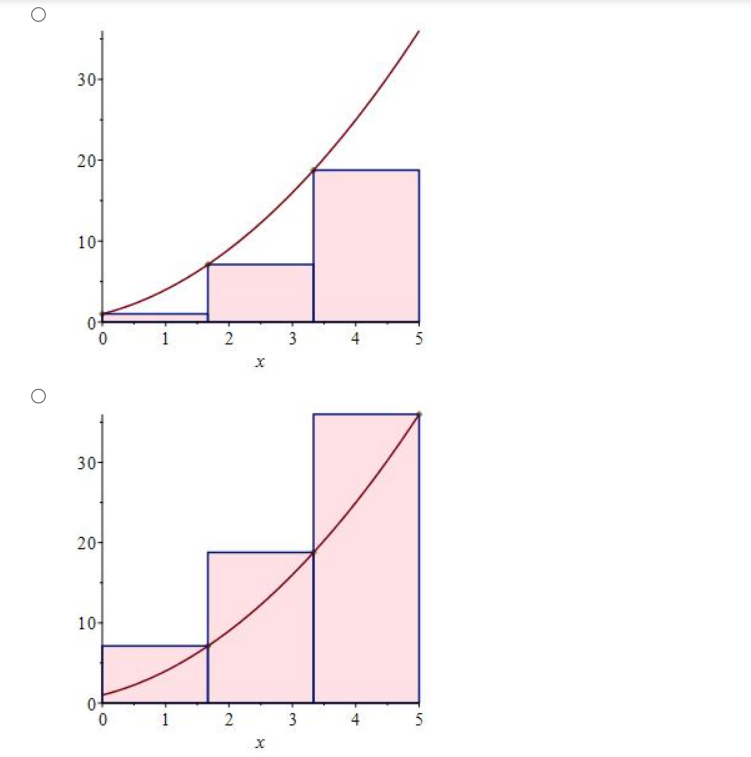 decimal places. L3 = HI 25.92 5 (c) Estimate (x2 + 1)