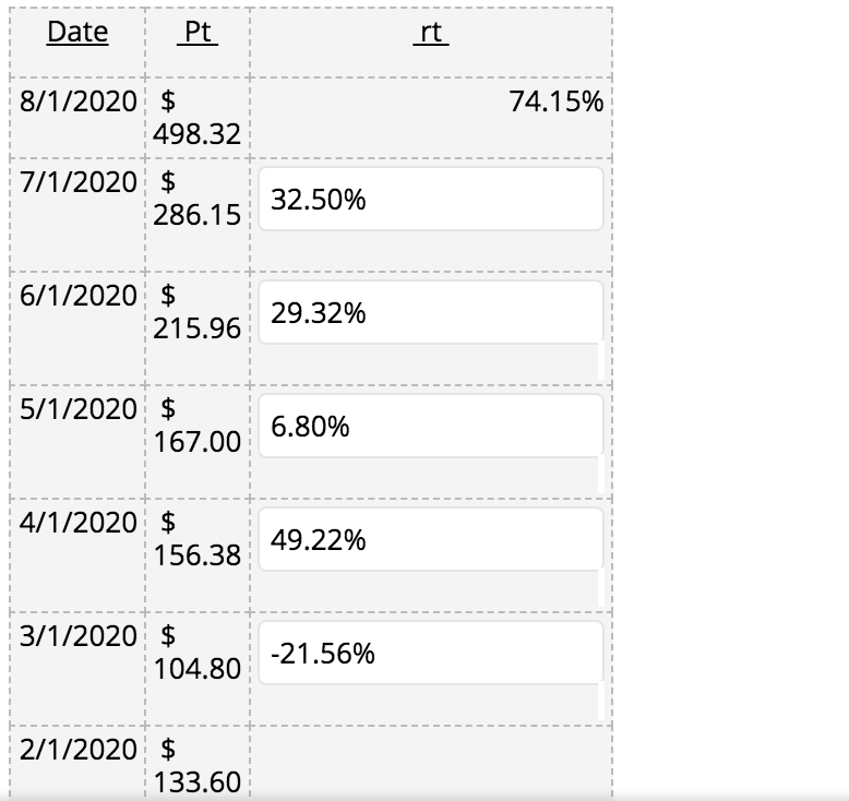  Only info provided QUESTION 19 In the above TSLA example what