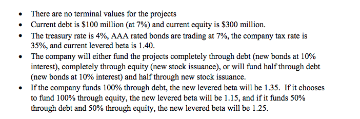 since its inception three years ago. It is now poised to enter