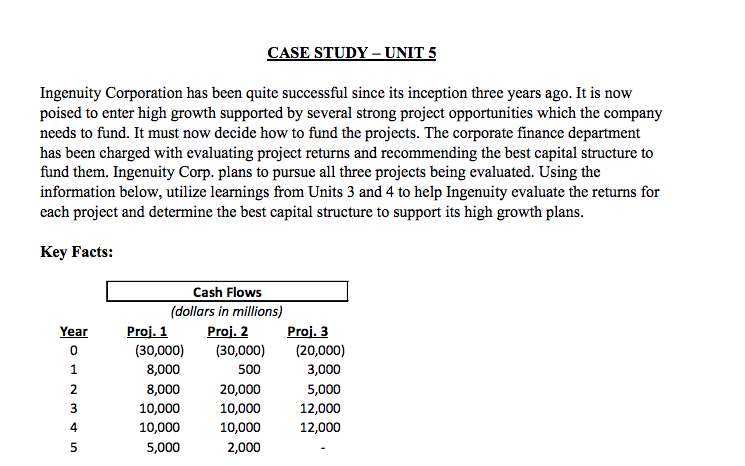 high growth supported by several strong project opportunities which the company needs