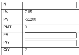 following... 1- Use simple interest to find the ending balance: $6,400 at