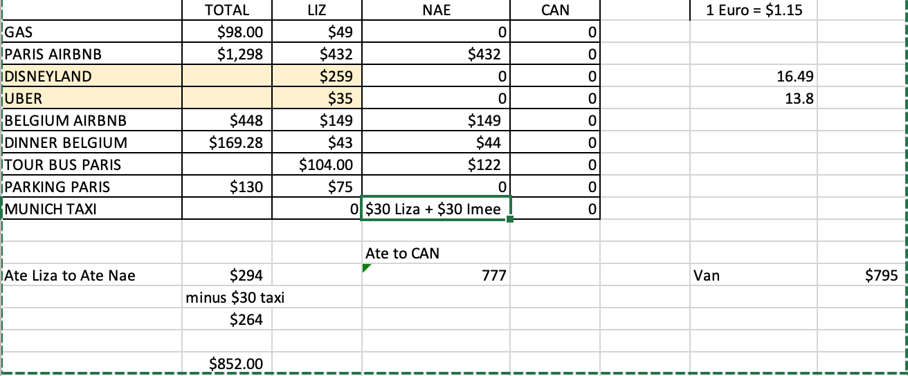 you put this in a retained earnings statement? 2) How do you