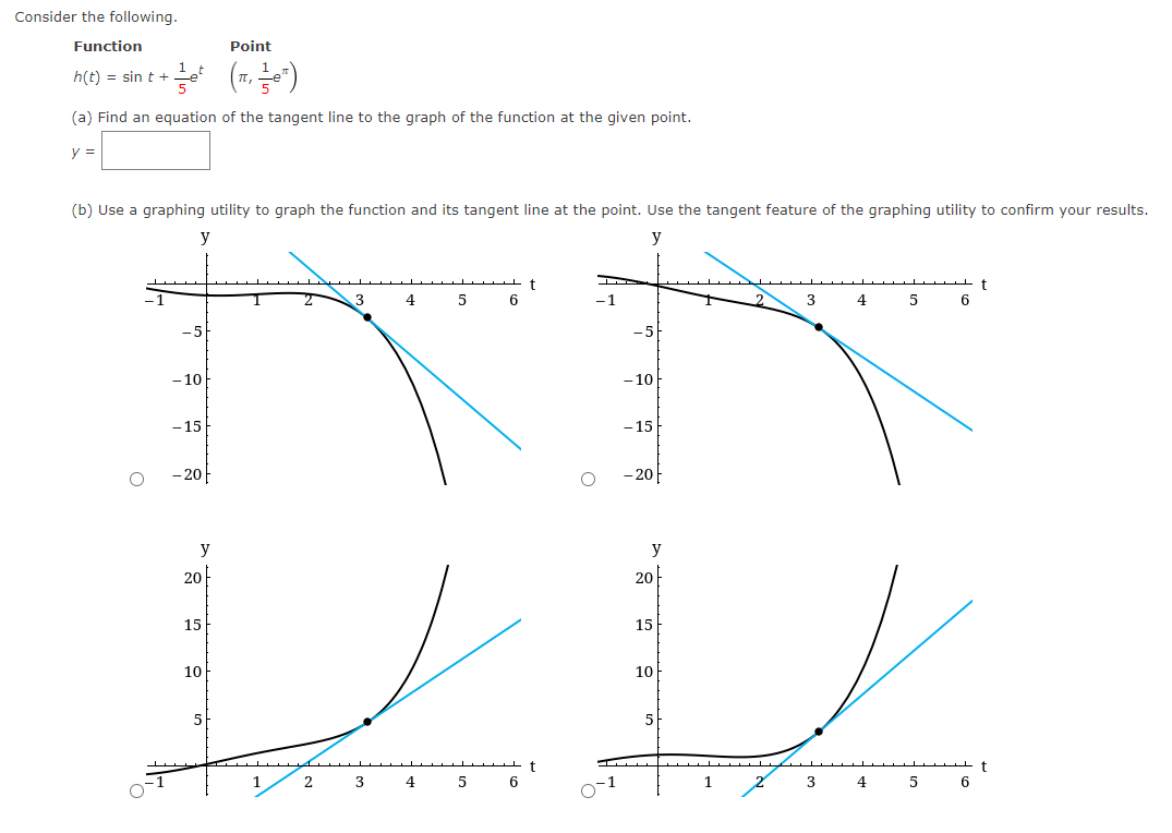 at the point. Use the tangent feature of the graphing utility to
