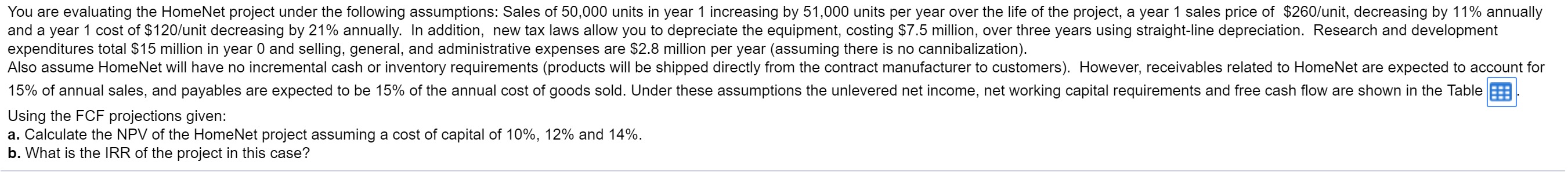 Goods Sold (Slunit) Operating Expenses ($000s) Hardware & Software Develop. Marketing 3