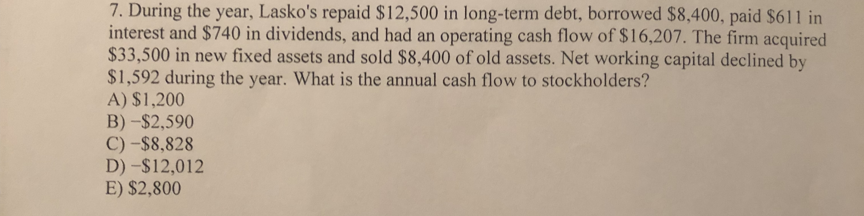 trouble thank you so much 7 . During the year , Lasko's