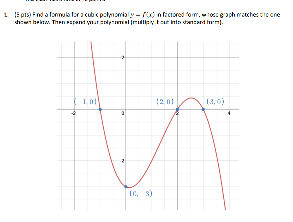 above, does lim f(x) exist? If so, find the value. If not,