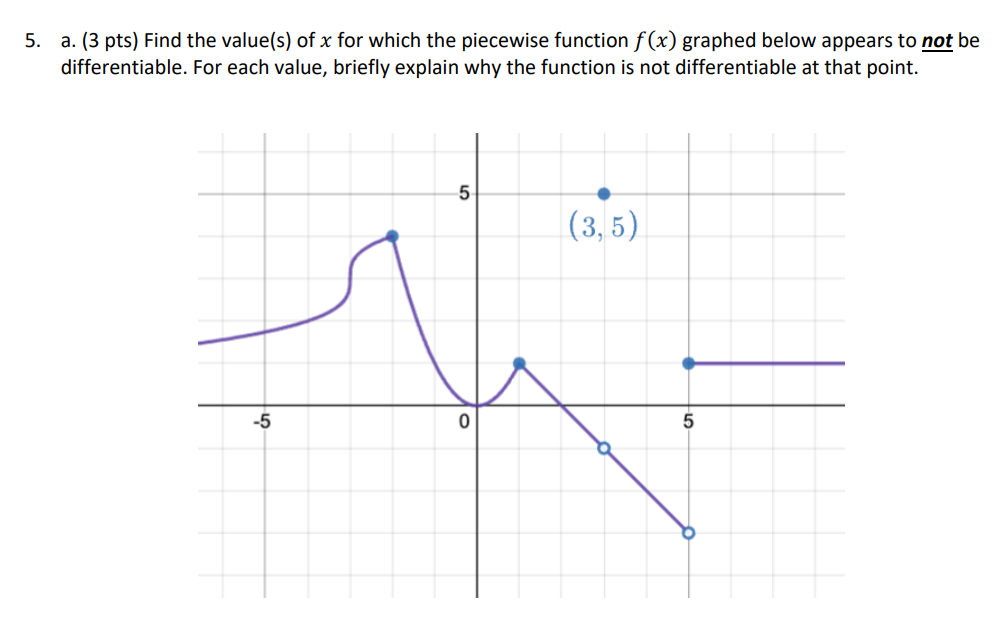 the tomato between t = 2 and t = 5 seconds. Include