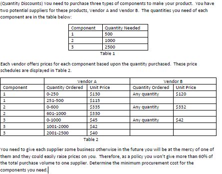 in the in Table 2 au.n Table fu the price Qu. n