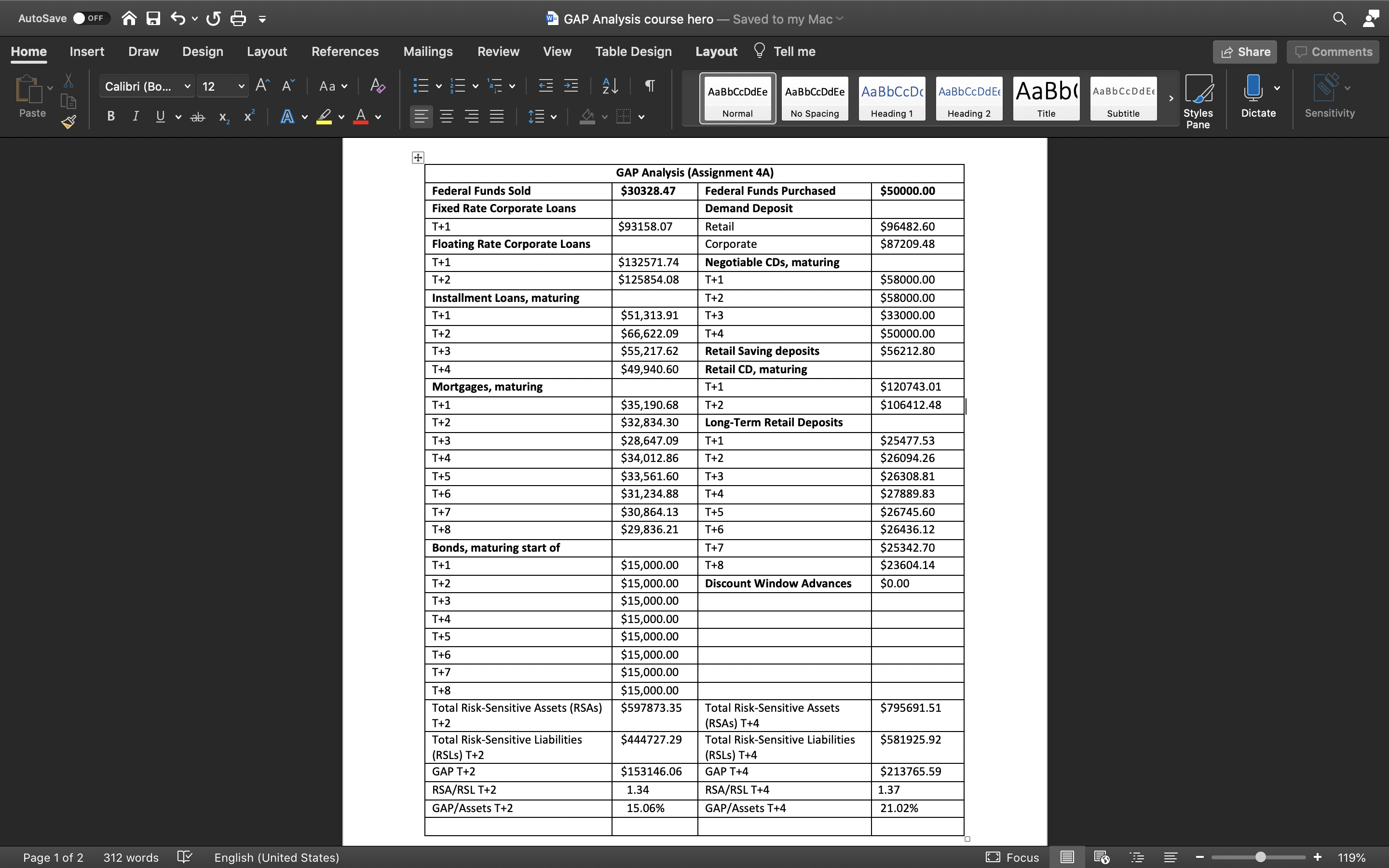 Mac Home Insert Draw Design Layout References Mailings Review View Table Design