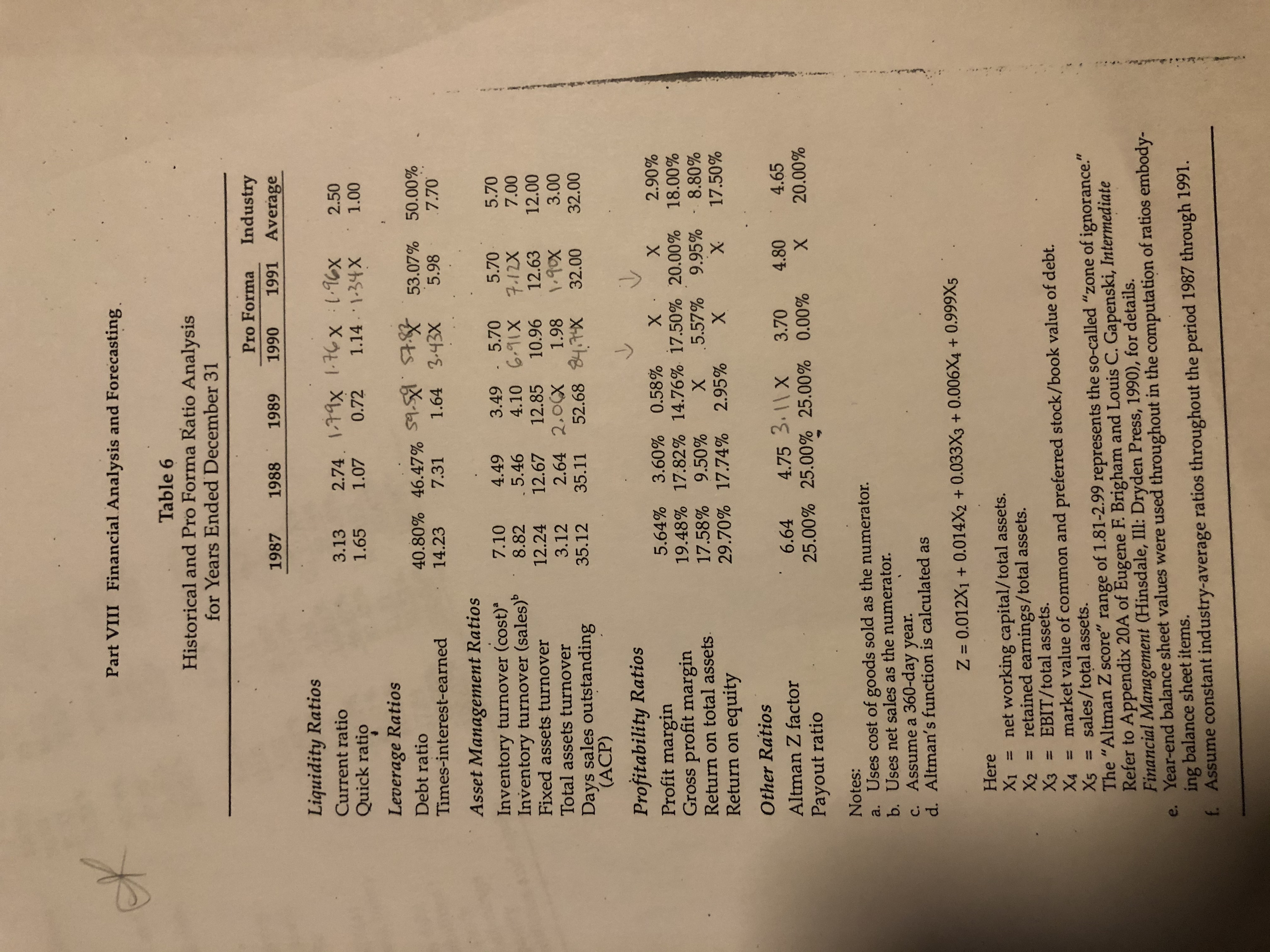 3,647 $ 5,906 $ 5,906 Interest on long-term loans 1,339 2,008 2,008