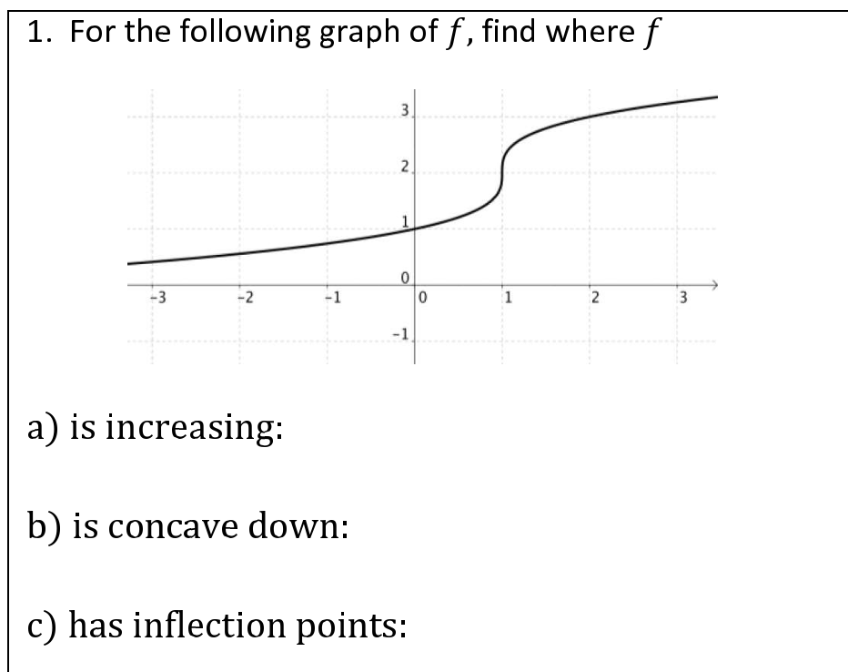 2 3 -1 a) is increasing: b) is concave down: c) has