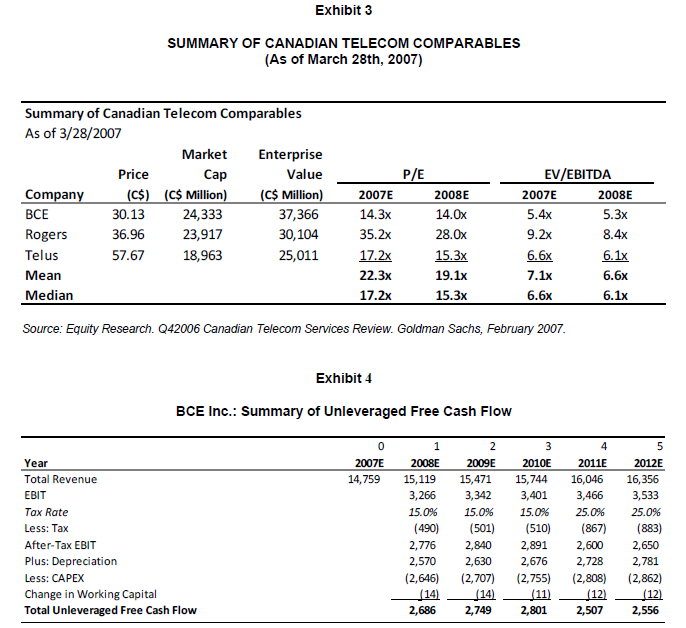 Copyright E 2005], ivey Management Services Version: {A} Et-t25 By June 22,
