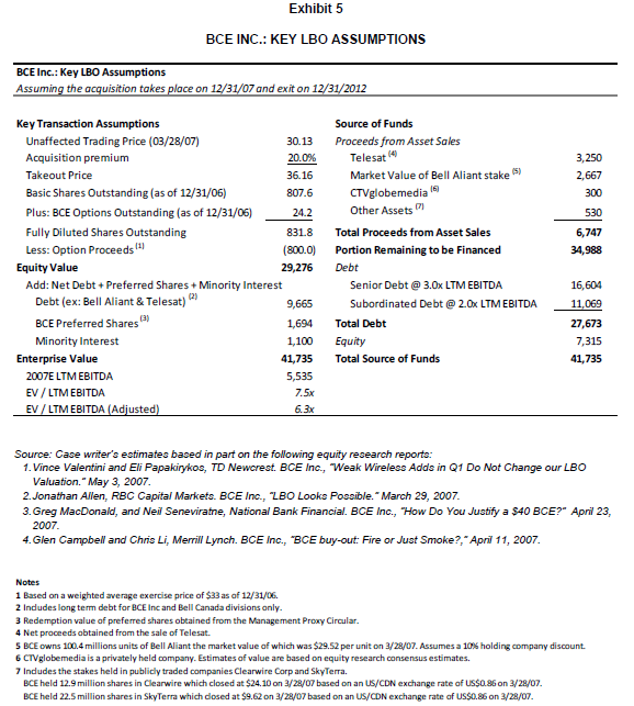 takeover bid for the company}3r (in March 23, 200?, ECE's stock price