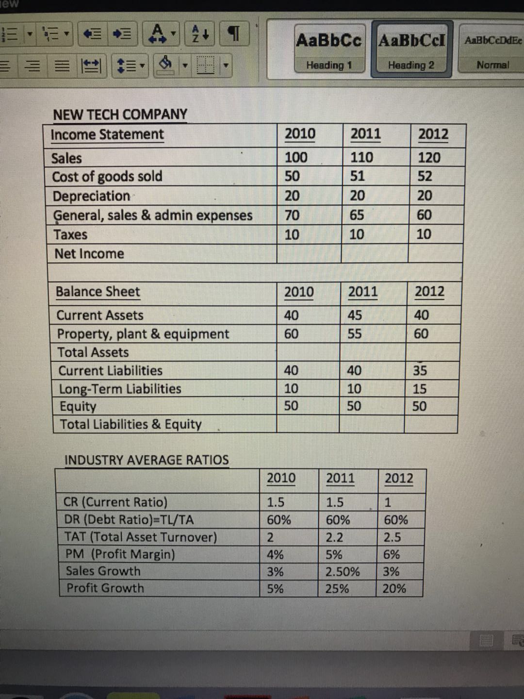 Heading 2 Normal Income Statement 2010 2011 2012 Sales 100 110 120