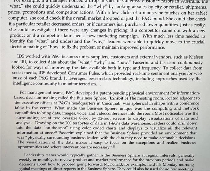 of analytics software in organizations? What difficulties are associated with their development