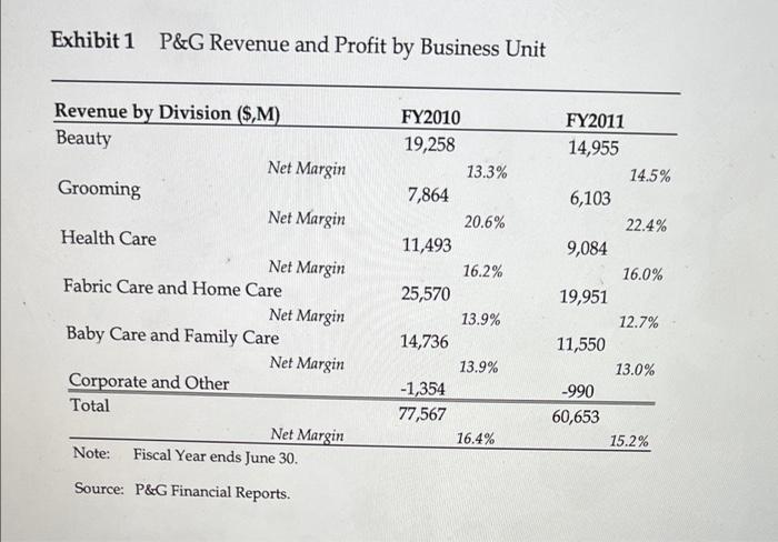 Cincinnati, Ohio. The company had introduced a more concentrated, also called compacted,