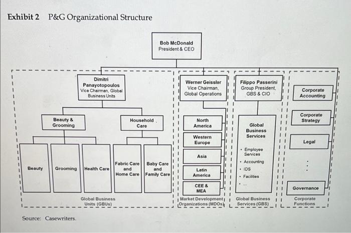 powder laundry detergent in Target stores at the end of February 2011