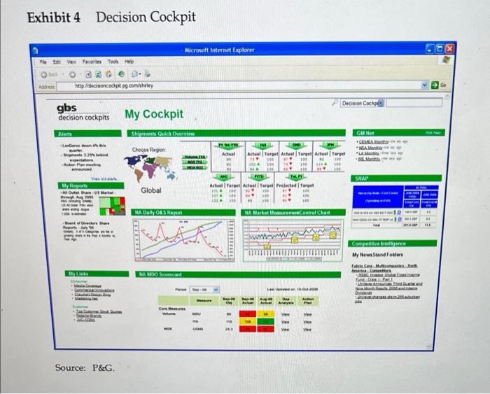 expected. Over the previous 8 years, Filippo Passerini, Group President of P&G's