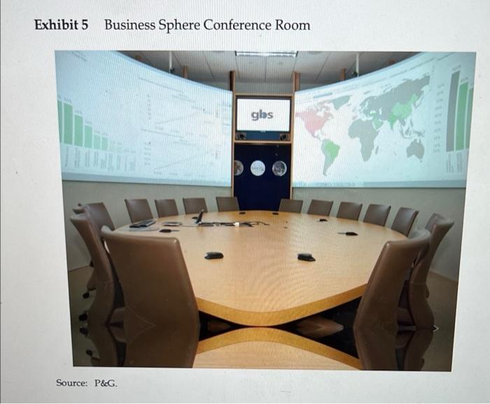 Global Business Services (GBS) organization and Chief Information Officer (CIO), had led