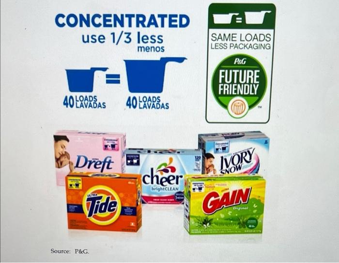 making throughout the company. Through these efforts, Torres and his team were