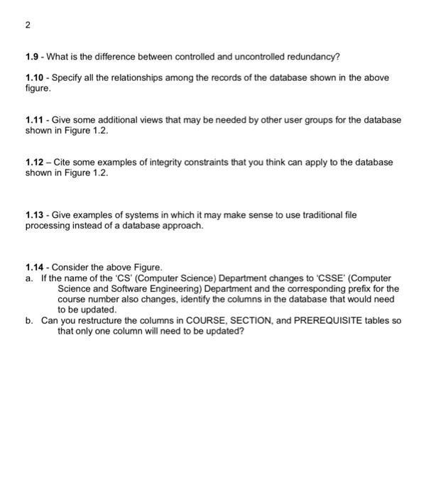 and update operations that you would expect to apply to the database