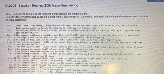 OS GL0205 - Based on Problem 2-2A Aracel Engineering Aracel Engineering