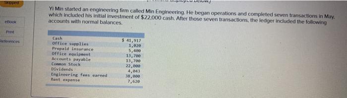  Skipped eBook Print References Yi Min started an engineering firm called