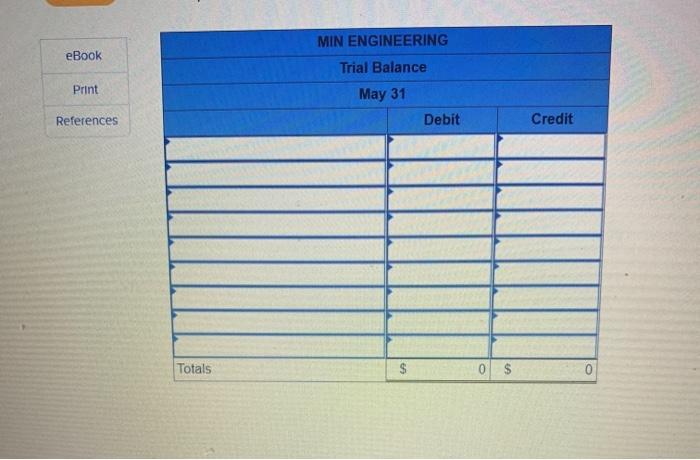 Min Engineering. He began operations and completed seven transactions in May. which
