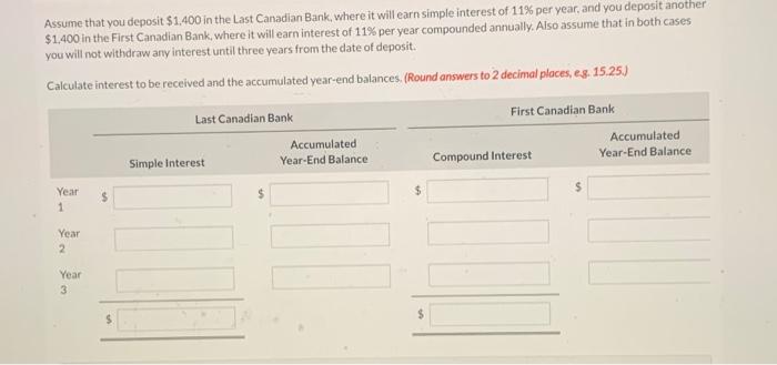 of the car today is $37,800. The current market interest rate for