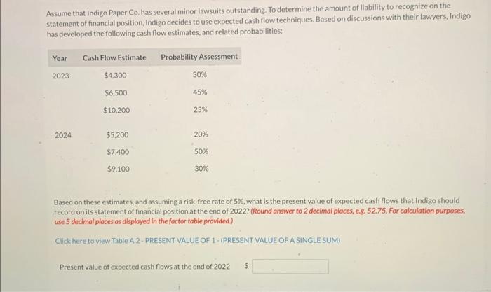 payment is made at the end of the period. (Round answer to