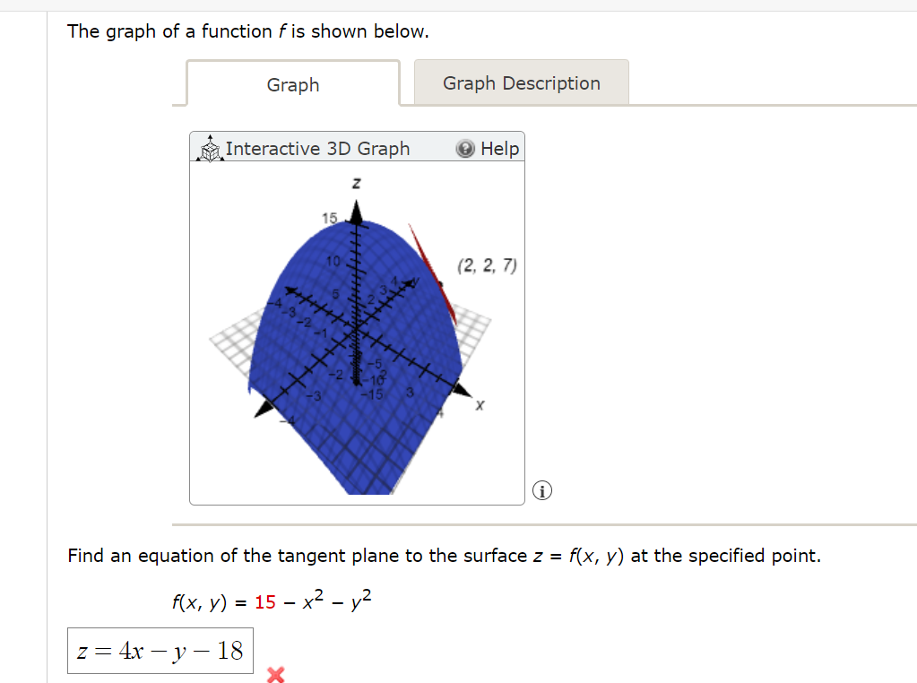 The graph of a function fis shown below. Graph Graph Description
