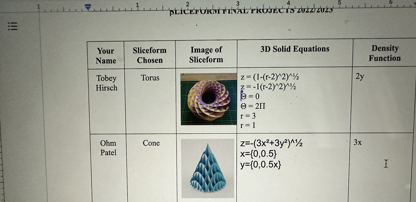 for a sliceform that represents a three-dimensional model that we have worked