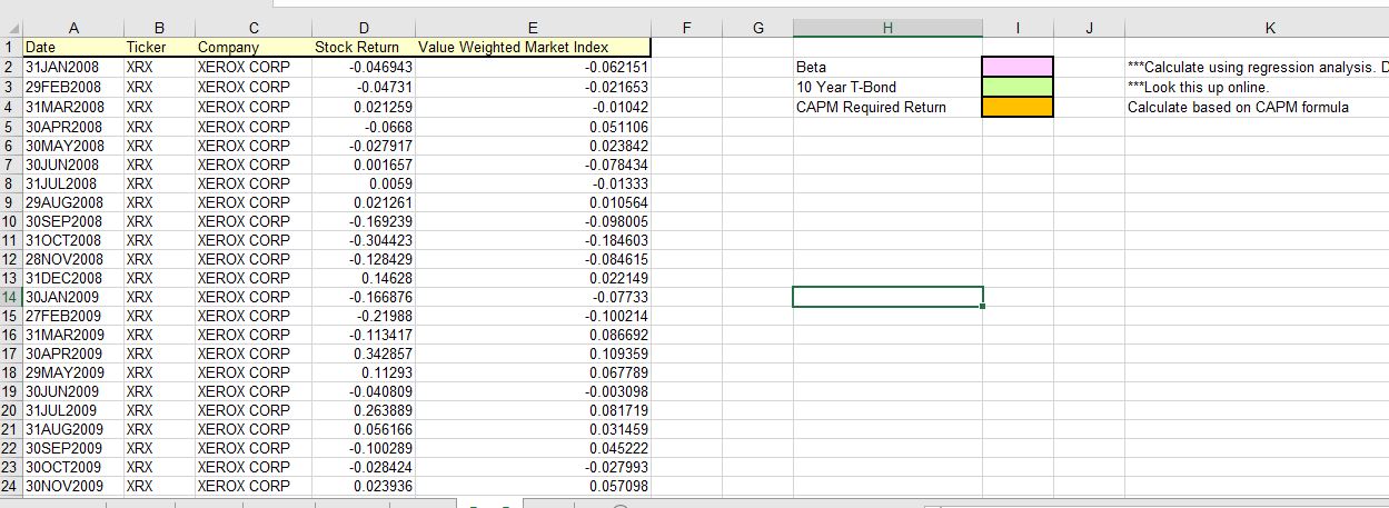 7 30JUN2008 8 31JUL2008 g 29AUG2008 10 30SEP2008 11 310CT2008 12 28NOV2008