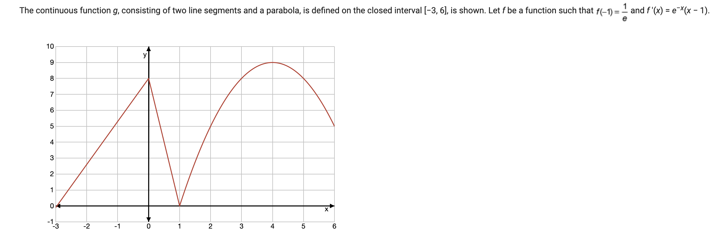:12. -4- 0 {11012345678910 Part A: Find the value of J': ")0de
