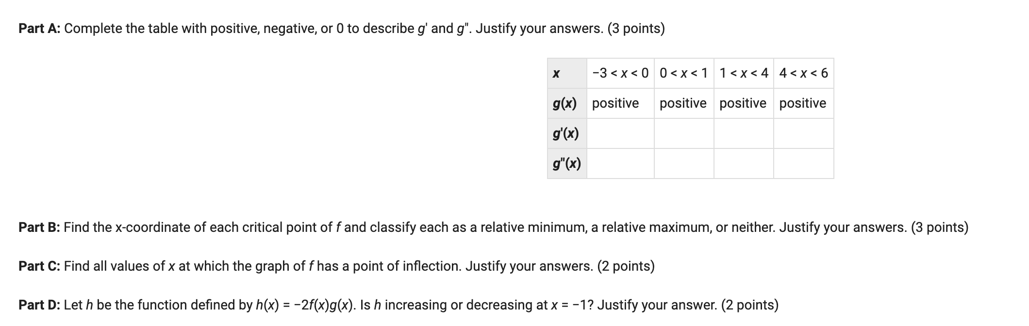 table. x 3 4.5 5 6.1 7 f(x) 1.946 1.705 1.609 1.361