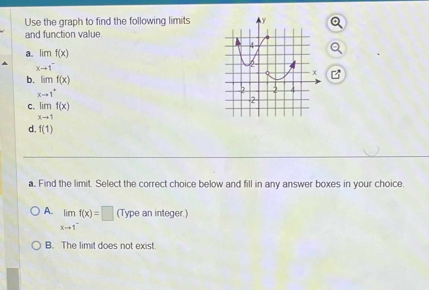 Use the graph to find the following limits and function value.
