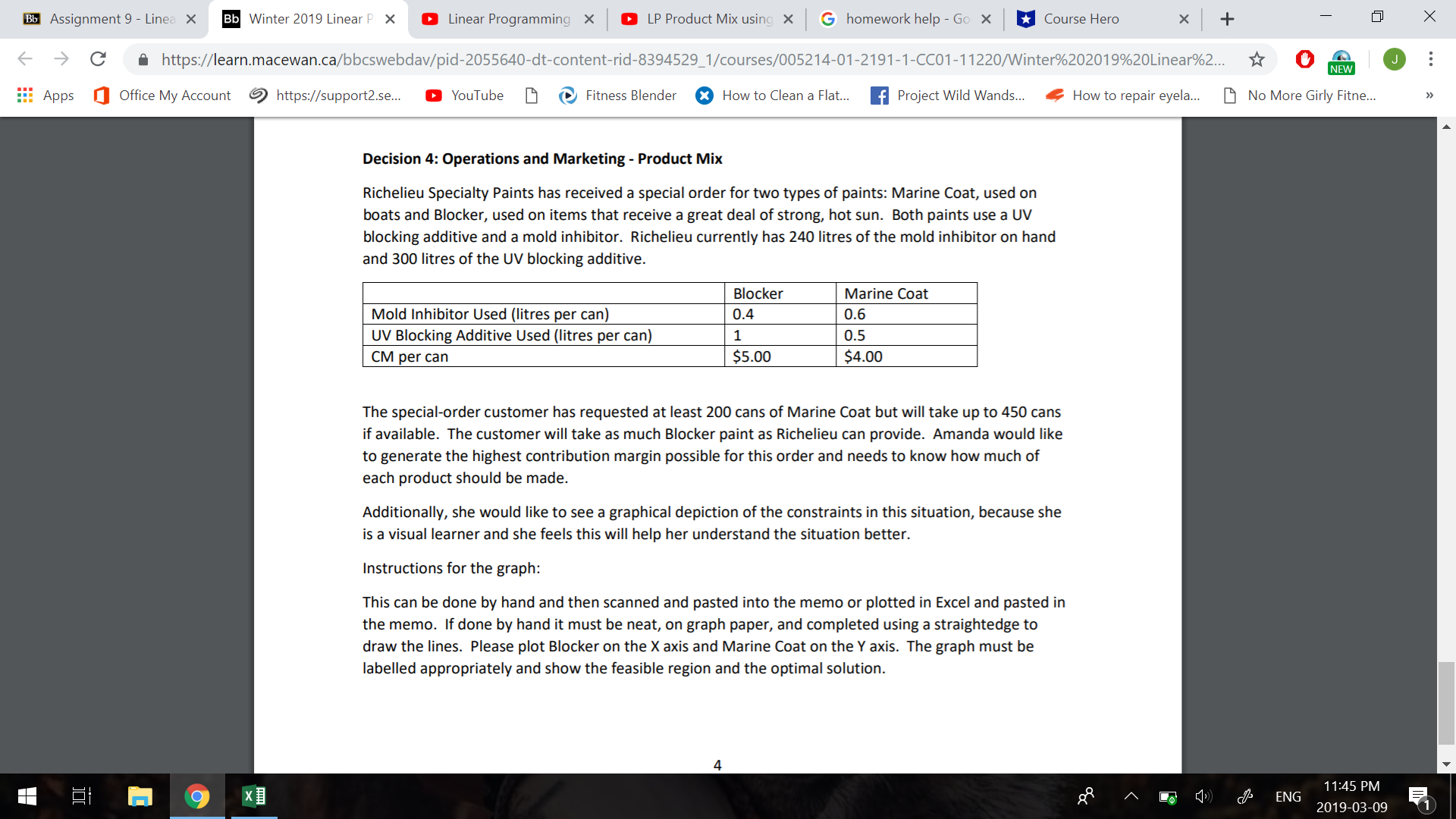 I do not know how to start this question and go